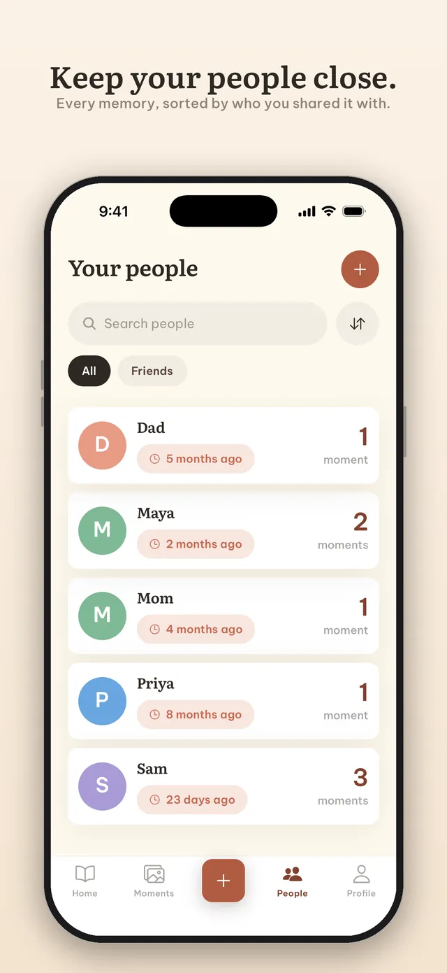 The People screen: every memory sorted by who you shared it with.